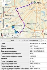 Расход топлива по расчёту.